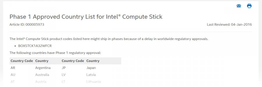 Pc小話 インテル製品の型番末尾 R が気が付くと消えている謎 Ark Tech And Market News Vol Pc小話 インテル製品の型番末尾 R が気が付くと消えている謎 Ark Tech And Market News Vol