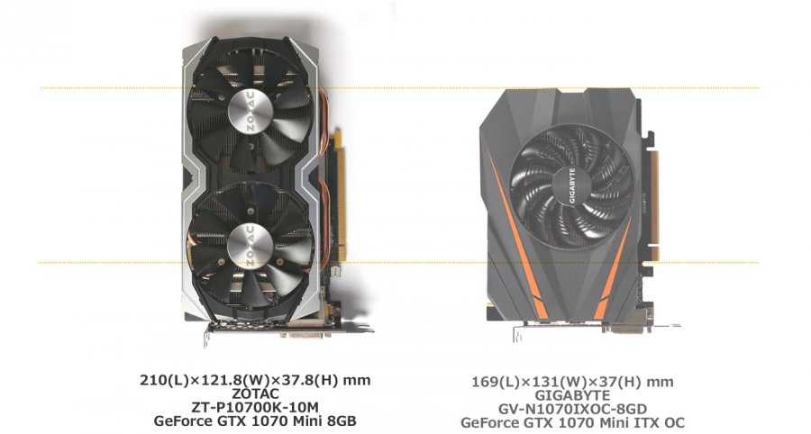 Zotacからコンパクトでパワフルな小型pc構築に最適なgtx1070搭載カード Geforce Gtx 1070 Mini 8gb Ark Tech And Market News Vol