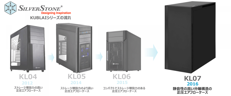 Silverstoneが放つ エレガントな静音ミドルタワーpcケース Kublai Kl07 レビュー Ark Tech And Market News Vol 3005 Silverstoneが放つ エレガントな静音ミドルタワーpcケース Kublai Kl07 レビュー Ark Tech And Market News Vol 3005