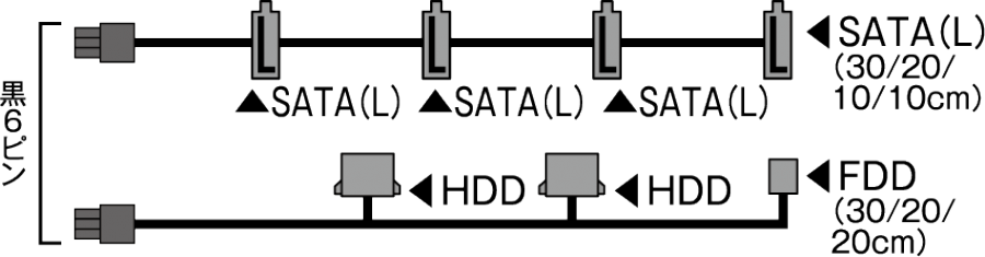 Sfxで600w コンパクトな大容量電源 Krpw Sxp600w 90 が玄人志向から登場 Ark Tech And Market News Vol