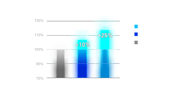 Gt62vr Msiゲーミングノート Pc専門店のbtoパソコン アークオンラインストア Gt62vr Msiゲーミングノート Pc専門店のbtoパソコン アークオンラインストア